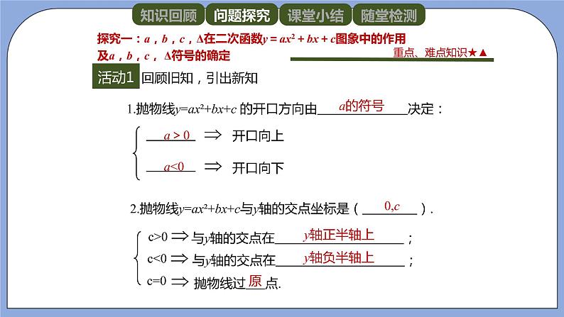 人教版（五四学制）九上数学 28.1.4 二次函数y＝ax^2＋bx＋c的图象和性质第2课时 课件第3页