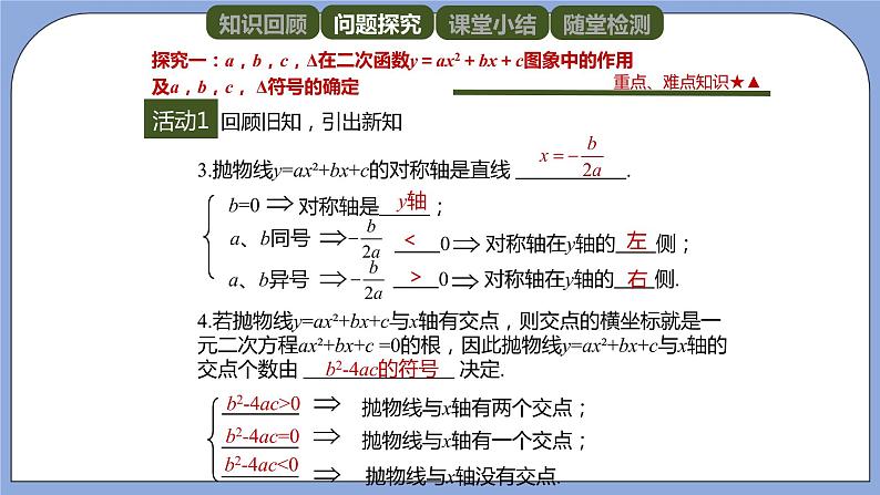 人教版（五四学制）九上数学 28.1.4 二次函数y＝ax^2＋bx＋c的图象和性质第2课时 课件第4页