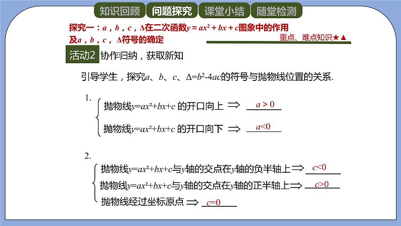 人教版（五四学制）九上数学 28.1.4 二次函数y＝ax^2＋bx＋c的图象和性质第2课时 课件第5页