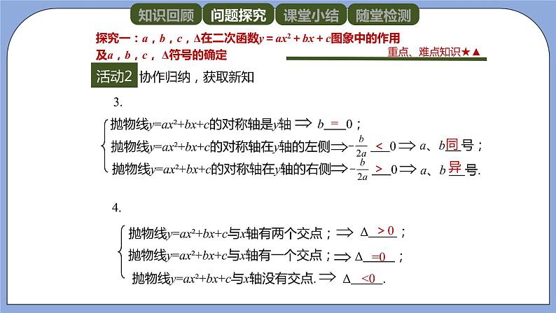 人教版（五四学制）九上数学 28.1.4 二次函数y＝ax^2＋bx＋c的图象和性质第2课时 课件第6页