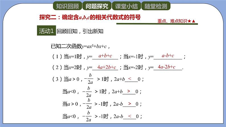 人教版（五四学制）九上数学 28.1.4 二次函数y＝ax^2＋bx＋c的图象和性质第2课时 课件第7页