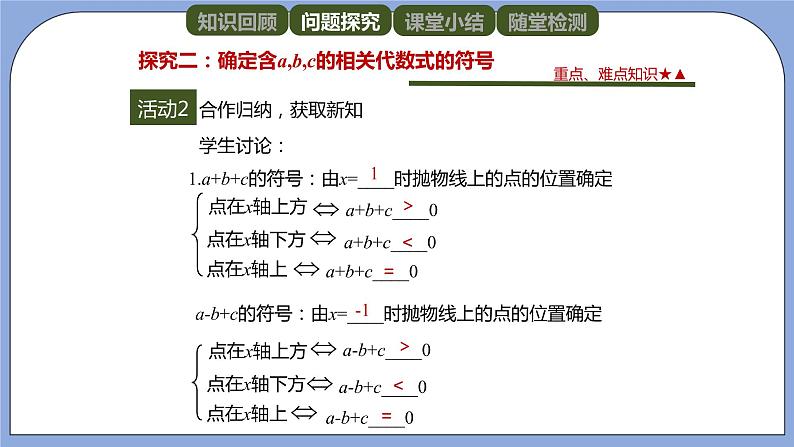 人教版（五四学制）九上数学 28.1.4 二次函数y＝ax^2＋bx＋c的图象和性质第2课时 课件第8页