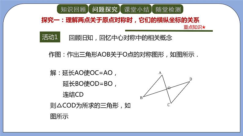 人教版（五四学制）九上数学 30.2.3 关于原点对称的点的坐标 课件第3页