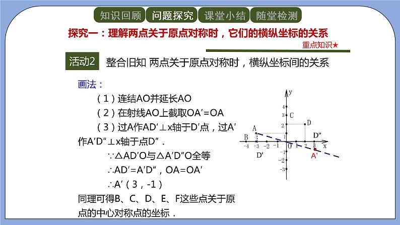 人教版（五四学制）九上数学 30.2.3 关于原点对称的点的坐标 课件第5页