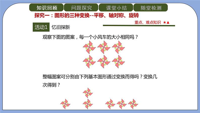 人教版（五四学制）九上数学 30.3 课题学习 图案设计 课件+教案03