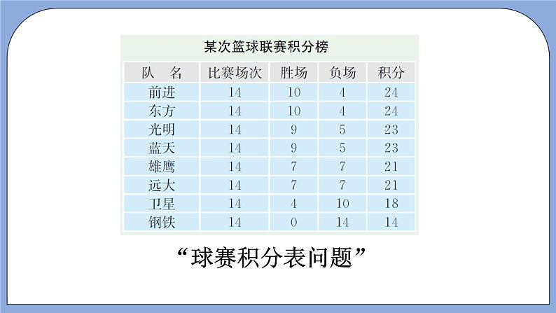 人教版（五四学制）七上数学 11.4 一元一次方程与实际问题 第3课时 课件第3页