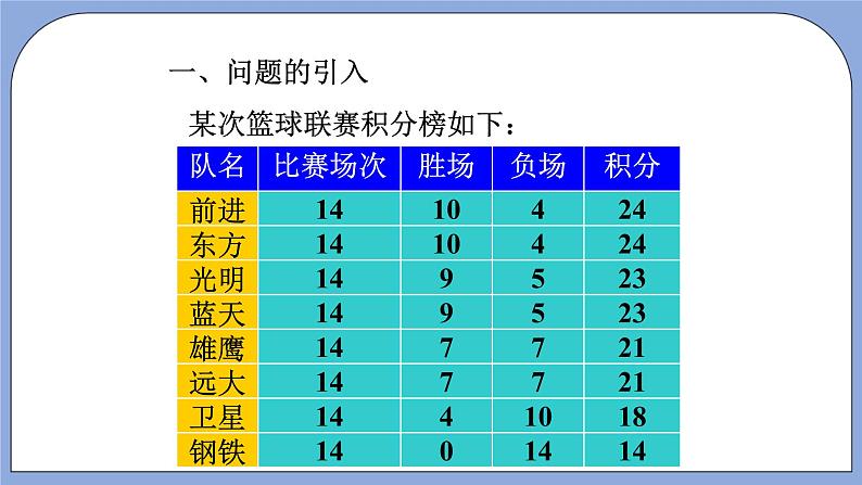 人教版（五四学制）七上数学 11.4 一元一次方程与实际问题 第3课时 课件第4页