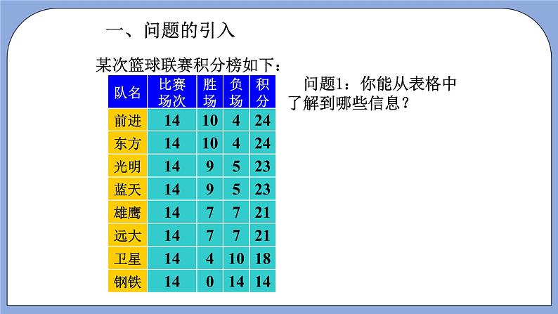 人教版（五四学制）七上数学 11.4 一元一次方程与实际问题 第3课时 课件第5页