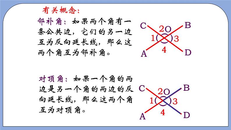 人教版（五四学制）七上数学 12.1.1 相交线 课件+教案04