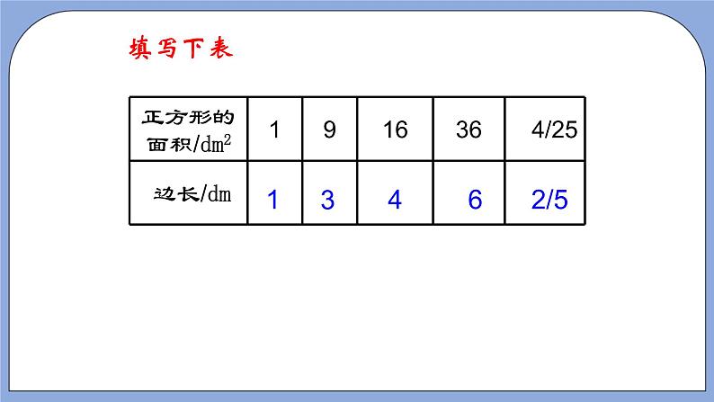 人教版（五四学制）七上数学 13.1 平方根 第1课时 课件第3页