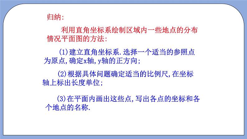 人教版（五四学制）七上数学 14.2.1 用坐标表示地理位置 课件+教案04