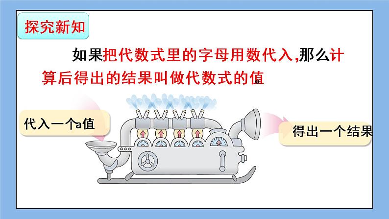 湘教版七上数学2.3《代数式的值》课件第7页