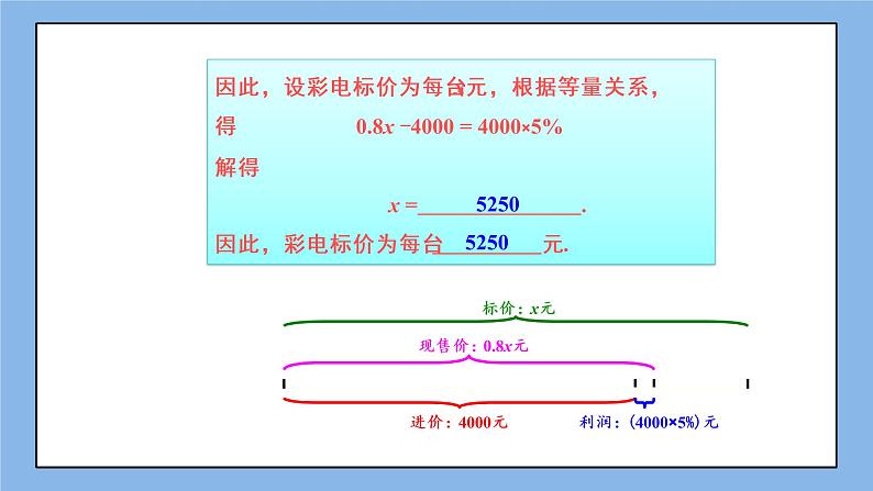 湘教版七上数学3.4《一元一次方程模型的应用》第2课时 课件第6页