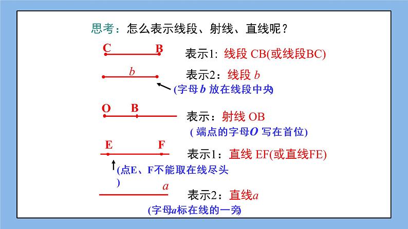 湘教版七上数学4.2线段、射线、直线 第1课时 课件07