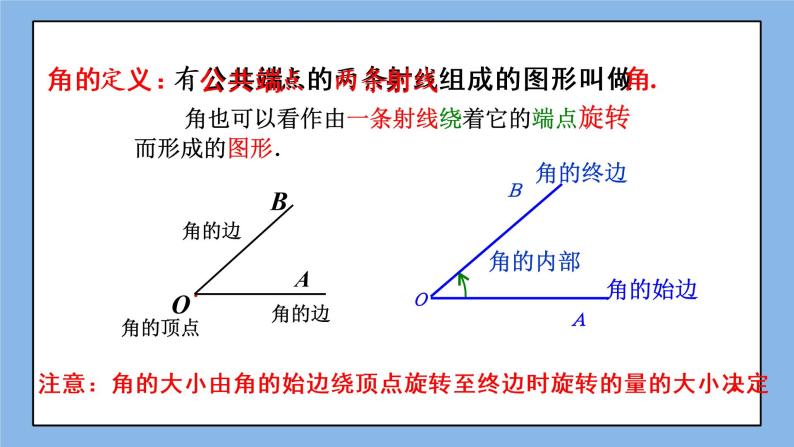 湘教版七上数学4.3.1角与角的大小比较 课件04