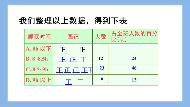 湘教版七上数学5.1《数据的收集与抽样》第1课时 课件第7页