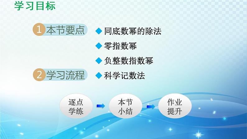 8.1.2 同底数幂的除法 沪科版七年级数学下册导学课件02