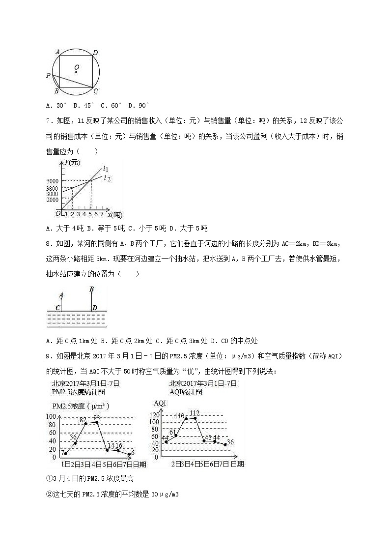 2022年北京市石景山区中考数学二模试卷（教师版）02