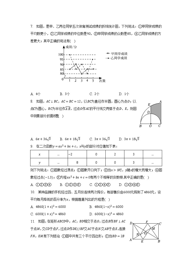 2023年山东省泰安宁阳第二实验中学中考数学一模试卷（含解析）02