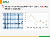 19.1.2函数的图象第1课时（函数图象的认识）课件PPT