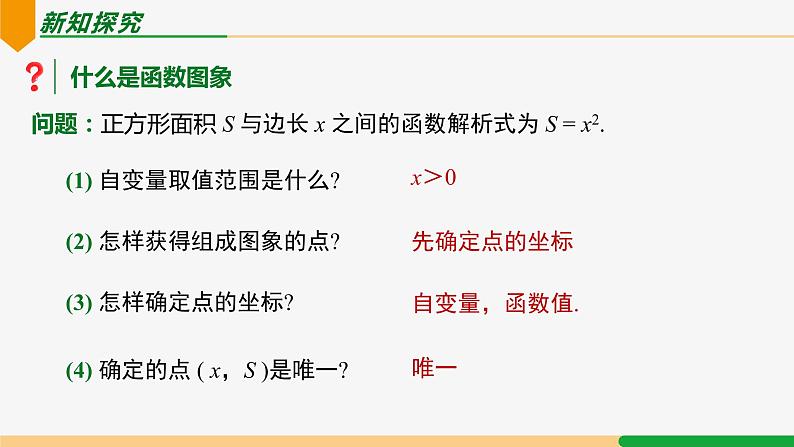 19.1.2函数的图象第1课时（函数图象的认识）课件PPT04