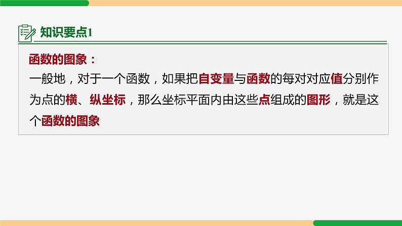 19.1.2函数的图象第1课时（函数图象的认识）课件PPT06