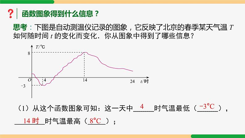 19.1.2函数的图象第1课时（函数图象的认识）课件PPT07