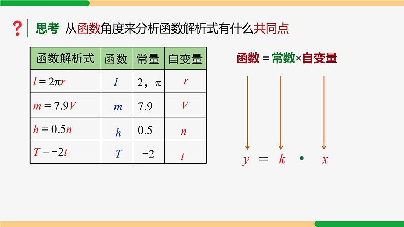 19.2.1正比例函数第1课时(概念)课件PPT07