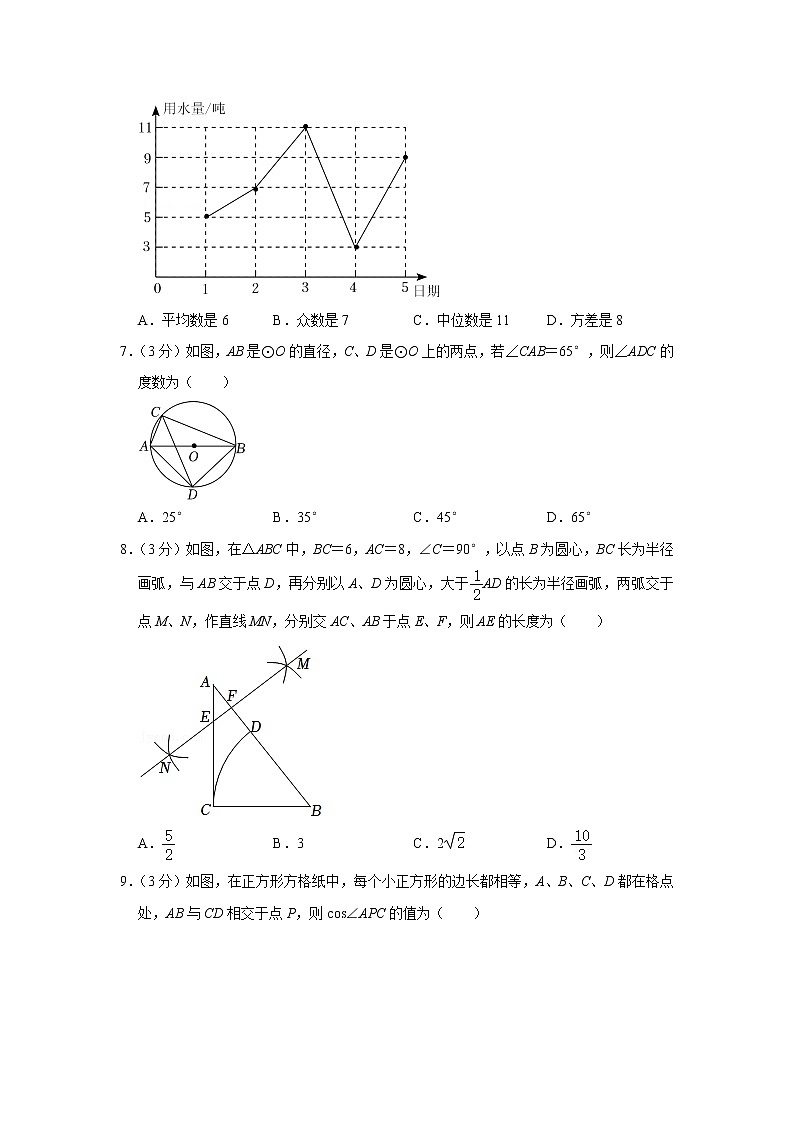 2022年四川省广元市中考数学真题【含答案】02