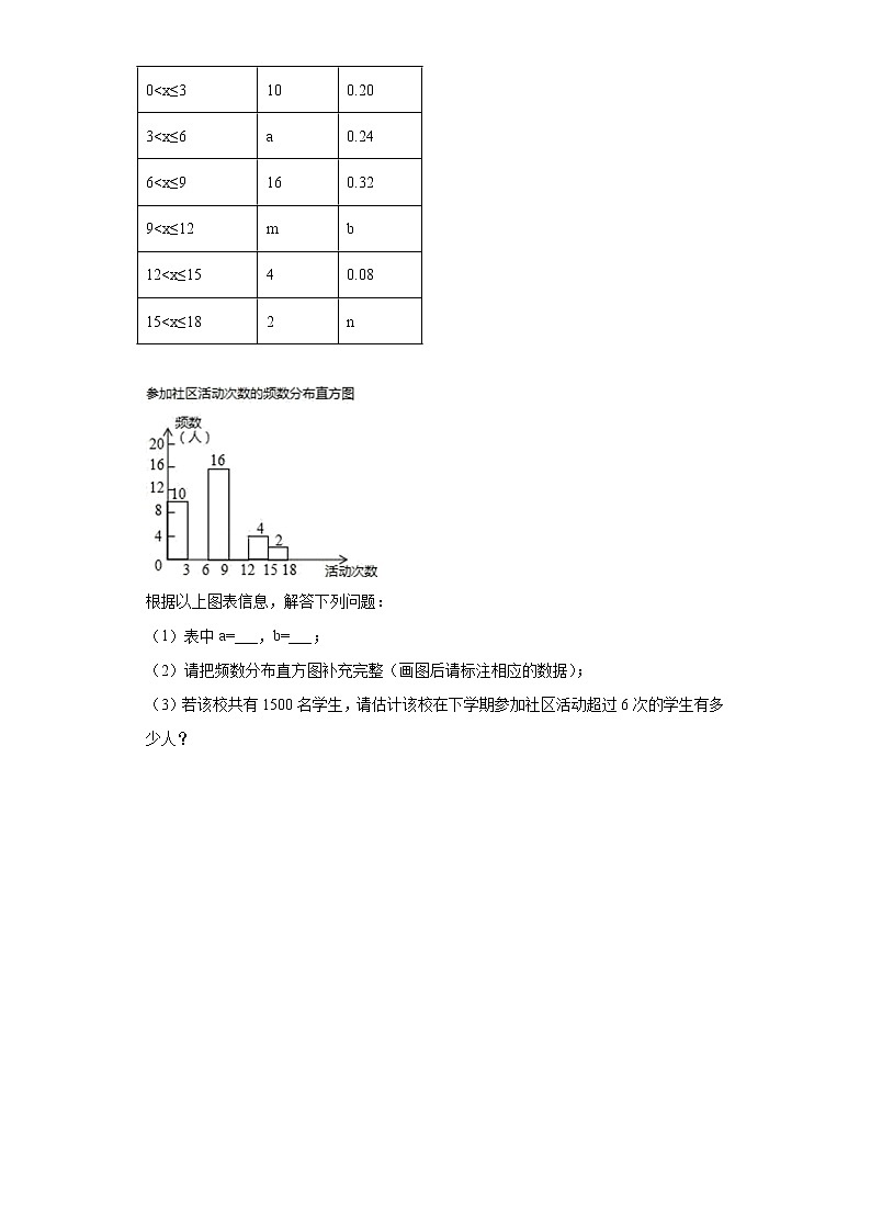 04频数和频率--2022-2023学年下学期八年级数学期中复习高频考点专题练习【苏科版-江苏省期中真题】03