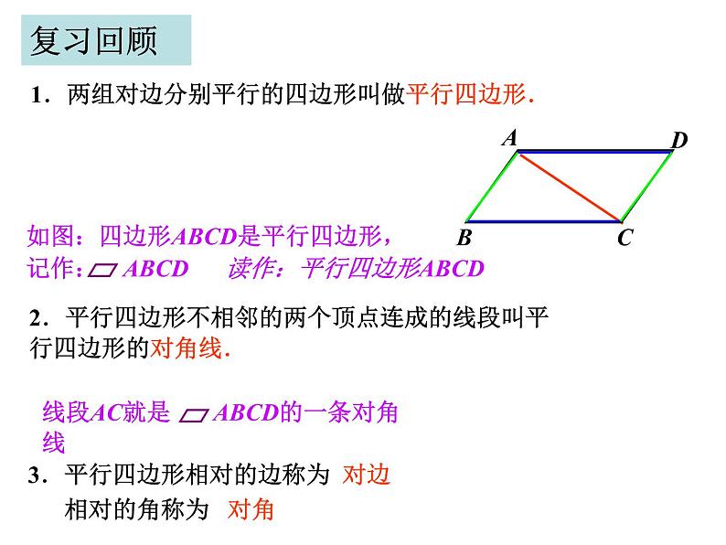 19.2平行四边形的性质课件PPT第3页