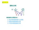 17.5.3一元二次方程的应用  分式方程应用题课件PPT