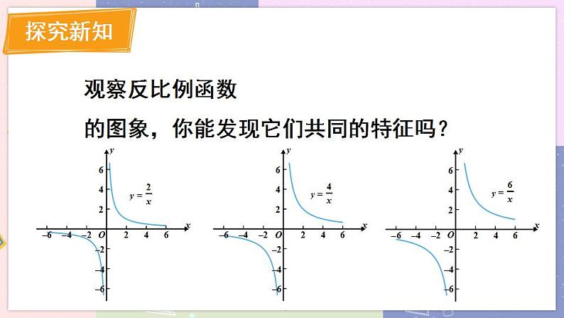 北师大版九年级上册 第6章 2 反比例函数的图象与性质 PPT课件+教案03