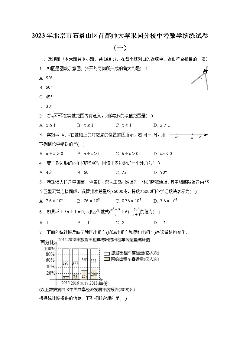 2023年北京市石景山区首都师大苹果园分校中考数学统练试卷（一）（含解析）第1页