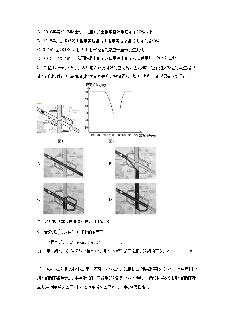 2023年北京市石景山区首都师大苹果园分校中考数学统练试卷（一）（含解析）第2页