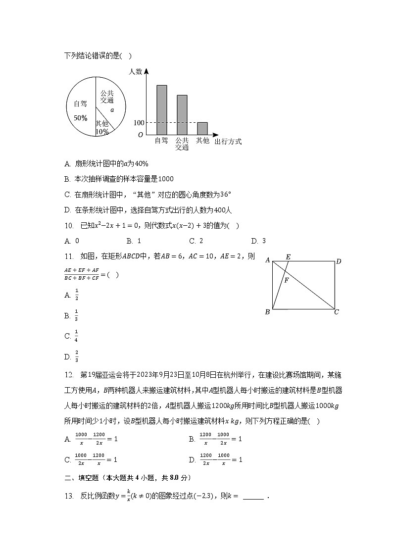 2023年云南省昆明市中考数学诊断试卷（3月份）（含解析）第2页