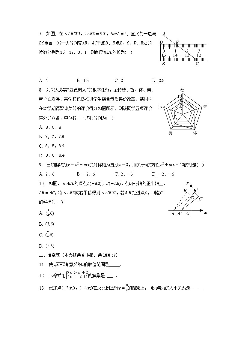 2022-2023学年福建省福州十九中九年级（下）月考数学试卷（3月份）（含解析）02
