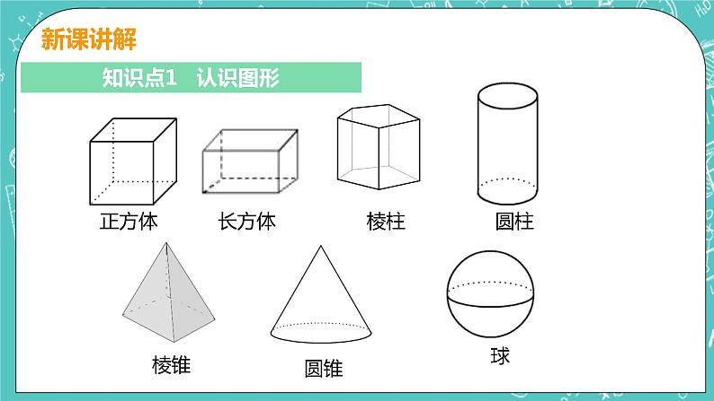 1 生活中的立体图形 课时1 图形的认识 课件PPT06