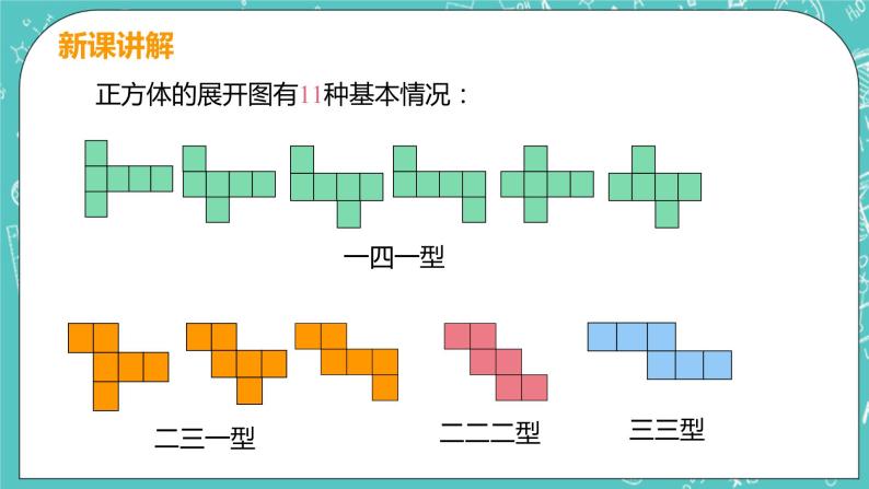 2 展开与折叠 课时1 正方形的展开与折叠 课件PPT06