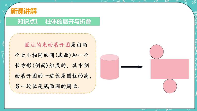 2 展开与折叠 课时2 柱体、椎体的展开与折叠 课件PPT05