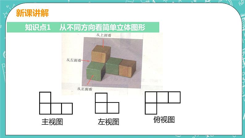 4 从三个方向看物体的形状 4 从三个方向看物体的形状 课件PPT07