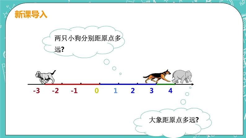 有理数及其运算 3 绝对值 课件PPT04