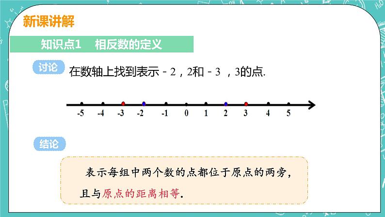 有理数及其运算 3 绝对值 课件PPT05