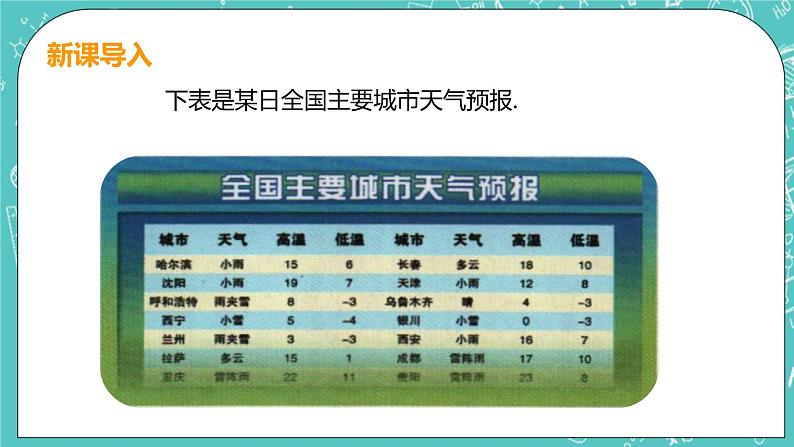 有理数及其运算 5 有理数的减法 课件PPT第4页