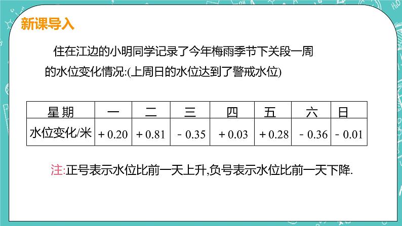 有理数及其运算 6 有理数的加减混合运算 课件PPT04