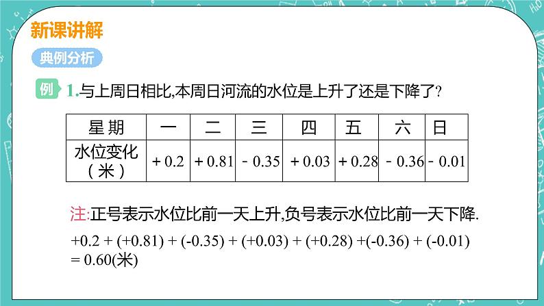 有理数及其运算 6 有理数的加减混合运算 课件PPT07