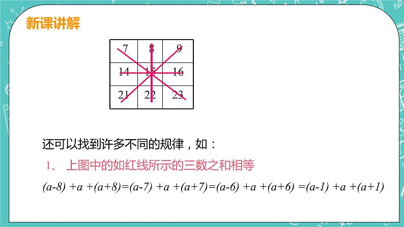 整式及其加减 5 探索与表达规律 课件PPT07