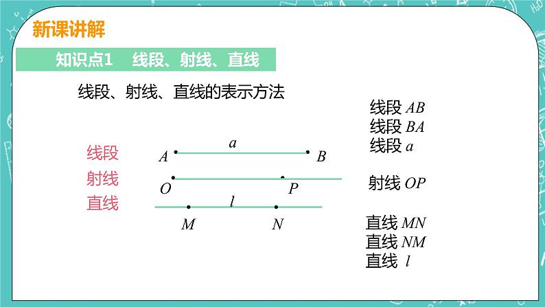 基本平面图形 1 线段、射线、直线 课件PPT06