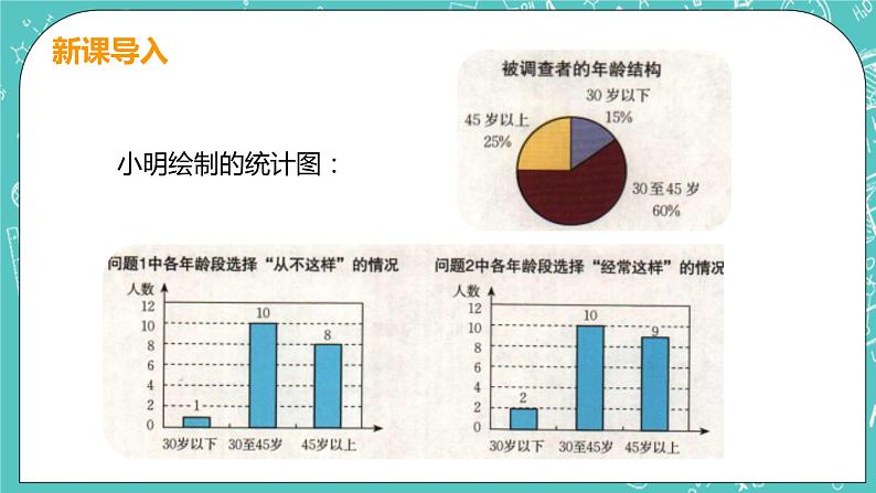 1 数据的收集 课件PPT第5页