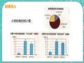 1 数据的收集 课件PPT